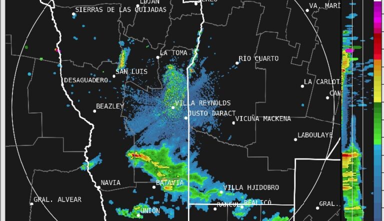 Villa Reynolds ya cuenta con con radar meteorológico ¿Qué ventajas tenemos?